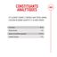 Royal Canin - Croquettes Fussy Exigent pour Chats Difficiles - 2Kg Indicateur image num&eacute;ro 9
