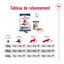 Royal Canin - Croquettes Maxi Ageing 8+ pour Chien Senior - 15Kg Indicateur image numéro 9