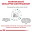 Royal Canin - Croquettes Veterinary Diet Satiety Support Weight Management pour Chien - 1,5Kg Indicateur image numéro 3