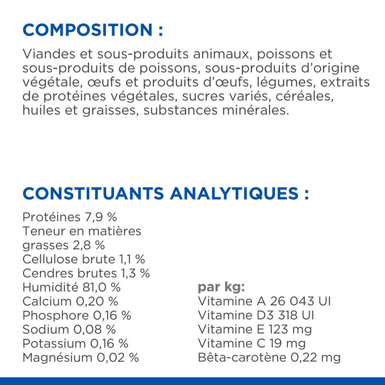 Hill's Science Plan - Sterilised Cat Multipack 12 Sachets Repas Pour Chat Stérilisé 4 Saveurs -12x85g Image numéro 6 Hill's Science Plan - Sterilised Cat Multipack 12 Sachets Repas Pour Chat Stérilisé 4 Saveurs -12x85g Image numéro 6