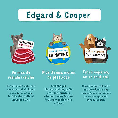 Edgard & Cooper - Croquettes BIO au B&oelig;uf et Poulet pour Chien - 7Kg Image num&eacute;ro 6