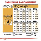 Royal Canin - Croquettes Berger Allemand pour Chien Adulte - 11Kg image number null