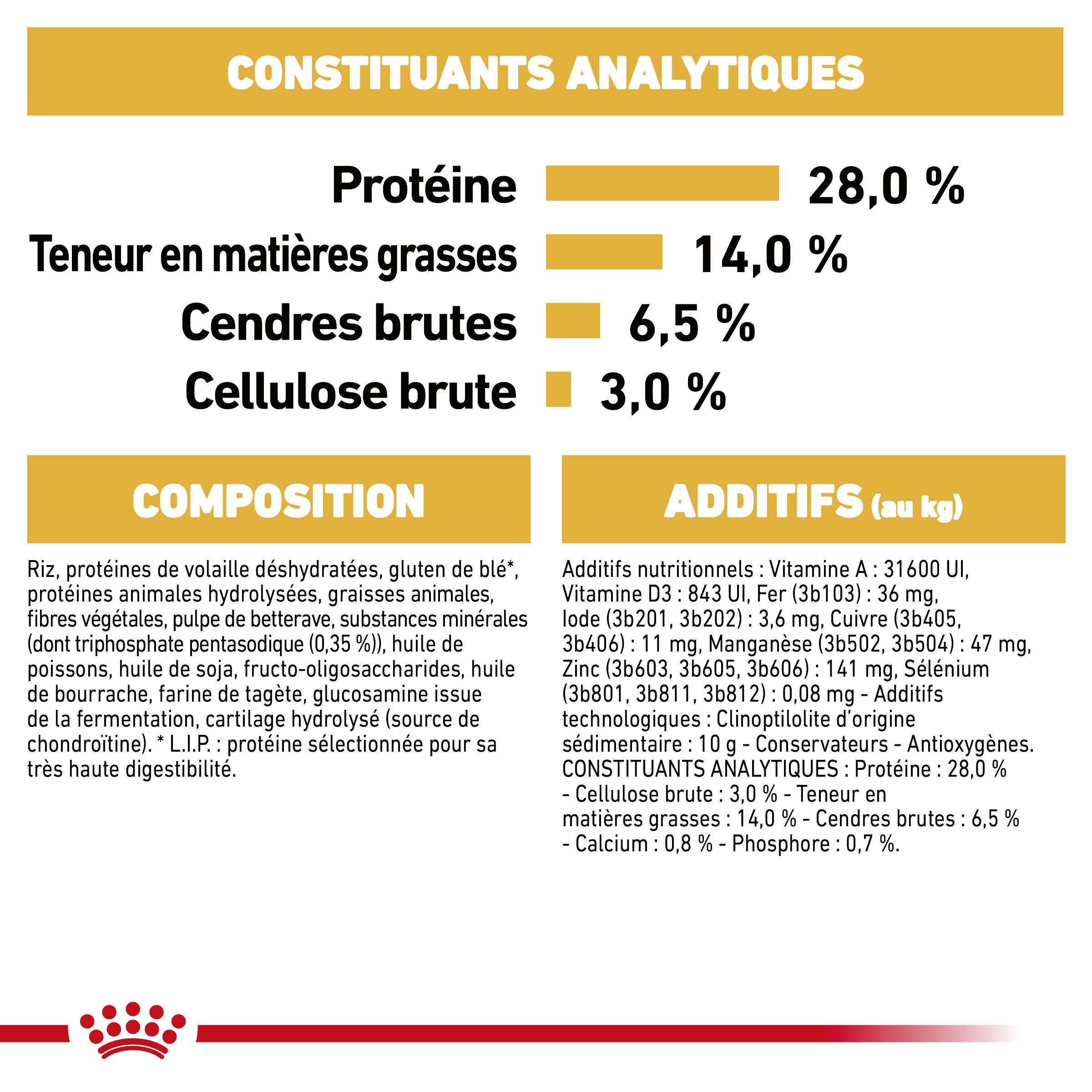 Royal Canin - Croquettes Teckel Adult - 7,5Kg Image num&eacute;ro 7