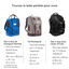 Kurgo - Sac à Dos de Transport "Nomad" pour Chiens - Bleu Indicateur image numéro 6