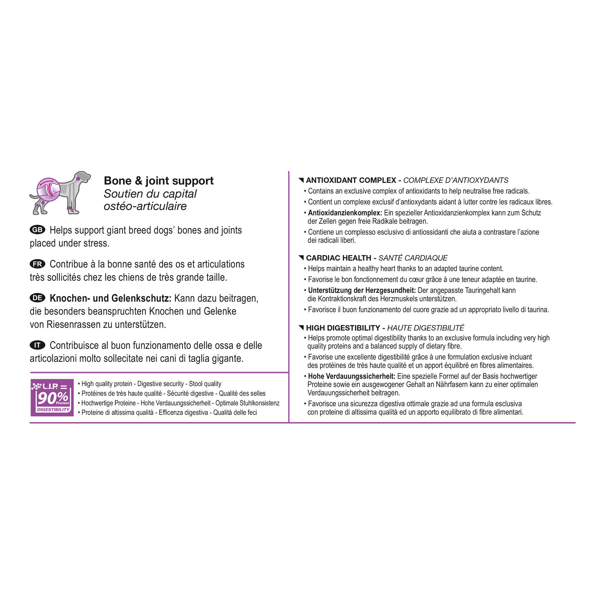 Royal Canin - Croquettes Giant Junior pour Chiot - 15Kg Image num&eacute;ro 3