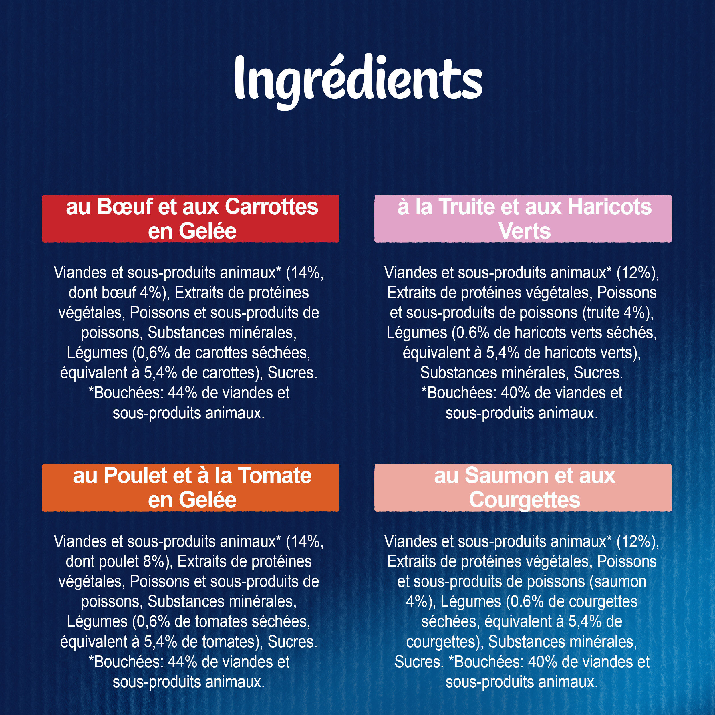 FELIX - Sachets fra&icirc;cheur Tendres Effil&eacute;s Gel&eacute;e Mixte avec L&eacute;gumes pour Chats - 24x85g Image num&eacute;ro 6