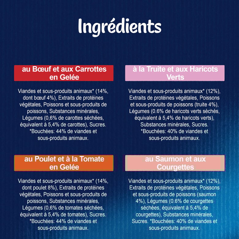 FELIX - Sachets fraîcheur Tendres Effilés Gelée Mixte avec Légumes pour Chats - 24x85g Image numéro 6 FELIX - Sachets fraîcheur Tendres Effilés Gelée Mixte avec Légumes pour Chats - 24x85g Image numéro 6