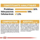 Royal Canin - Croquettes Bouledogue Français pour Chien Adulte - 3Kg image number null