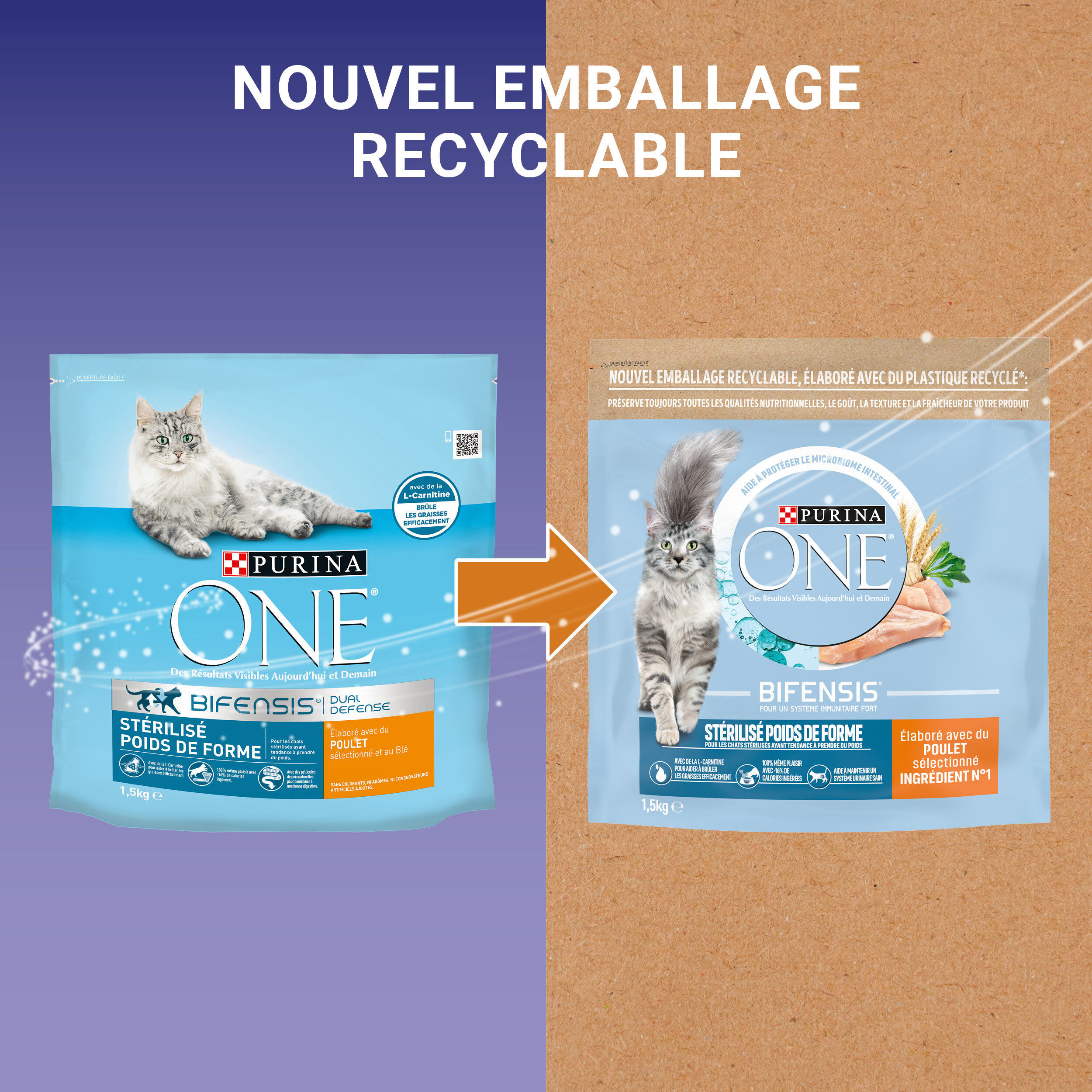 Purina One - Croquettes St&eacute;rilis&eacute; Poids de forme au Poulet pour chats  adultes - 1,5Kg Image num&eacute;ro 3