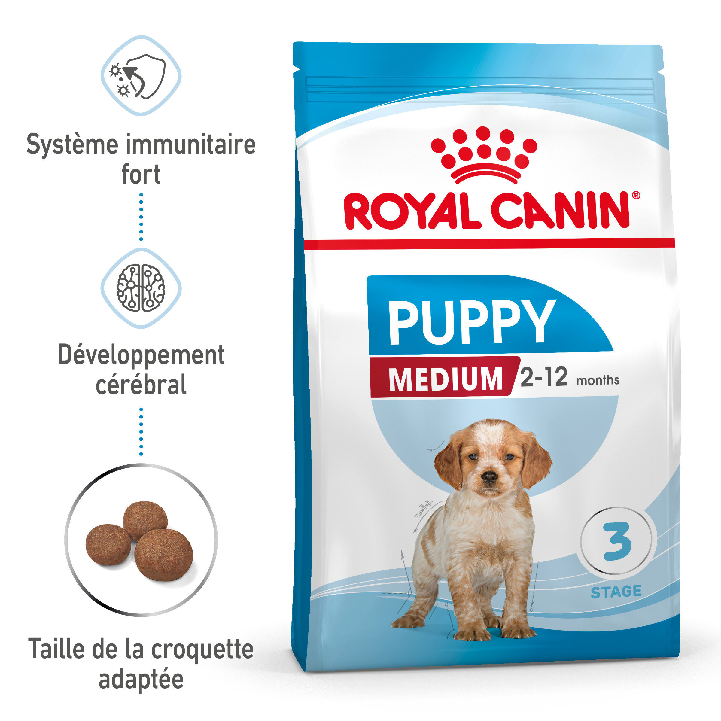 Royal Canin - Croquettes Medium Puppy pour Chiot - 15Kg Image num&eacute;ro 1