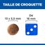 Hill's Science Plan - Puppy Croquettes Pour Chiot De Grande Taille Au Poulet  - 16kg Indicateur image numéro 5