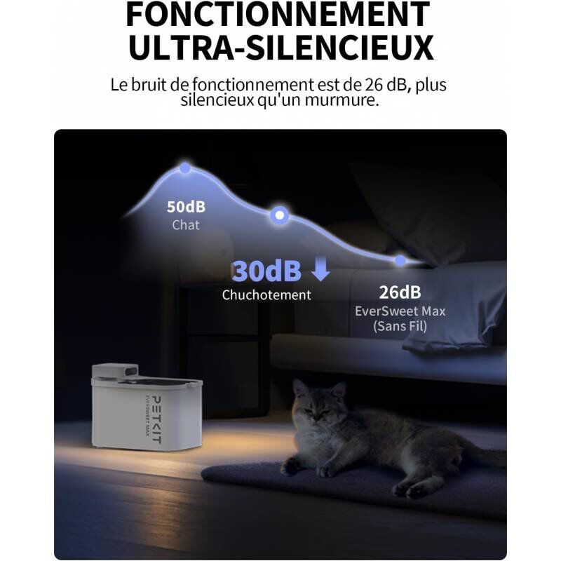 Petkit - Fontaine &agrave; Eau EVERSWEET MAX Connect&eacute;e pour Chiens et Chats - 3L Image num&eacute;ro 3