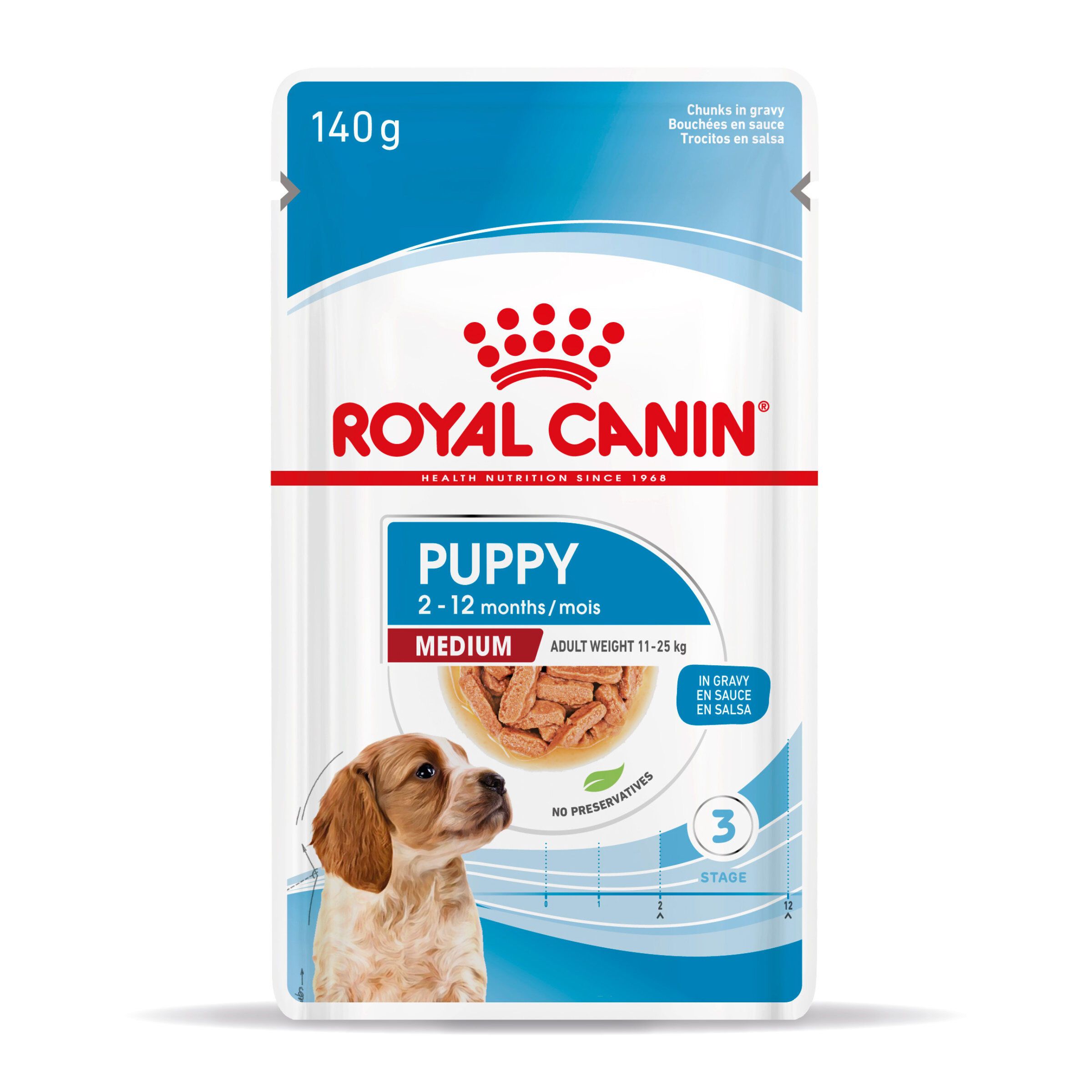 Royal Canin - Sachets Puppy Medium en Sauce pour Chiot - 10x140g Image num&eacute;ro 9