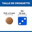 Hill's Science Plan - Adult Croquettes Pour Chien Au Poulet  - 12kg Indicateur image numéro 5