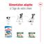 Royal Canin - Pâtée en Mousse Mini Ageing S - 195g Indicateur image numéro 5