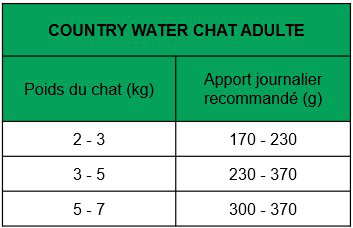 True Origins Wild - P&acirc;t&eacute;e au Poulet & Saumon pour Chats Adultes - 100G Image num&eacute;ro 2