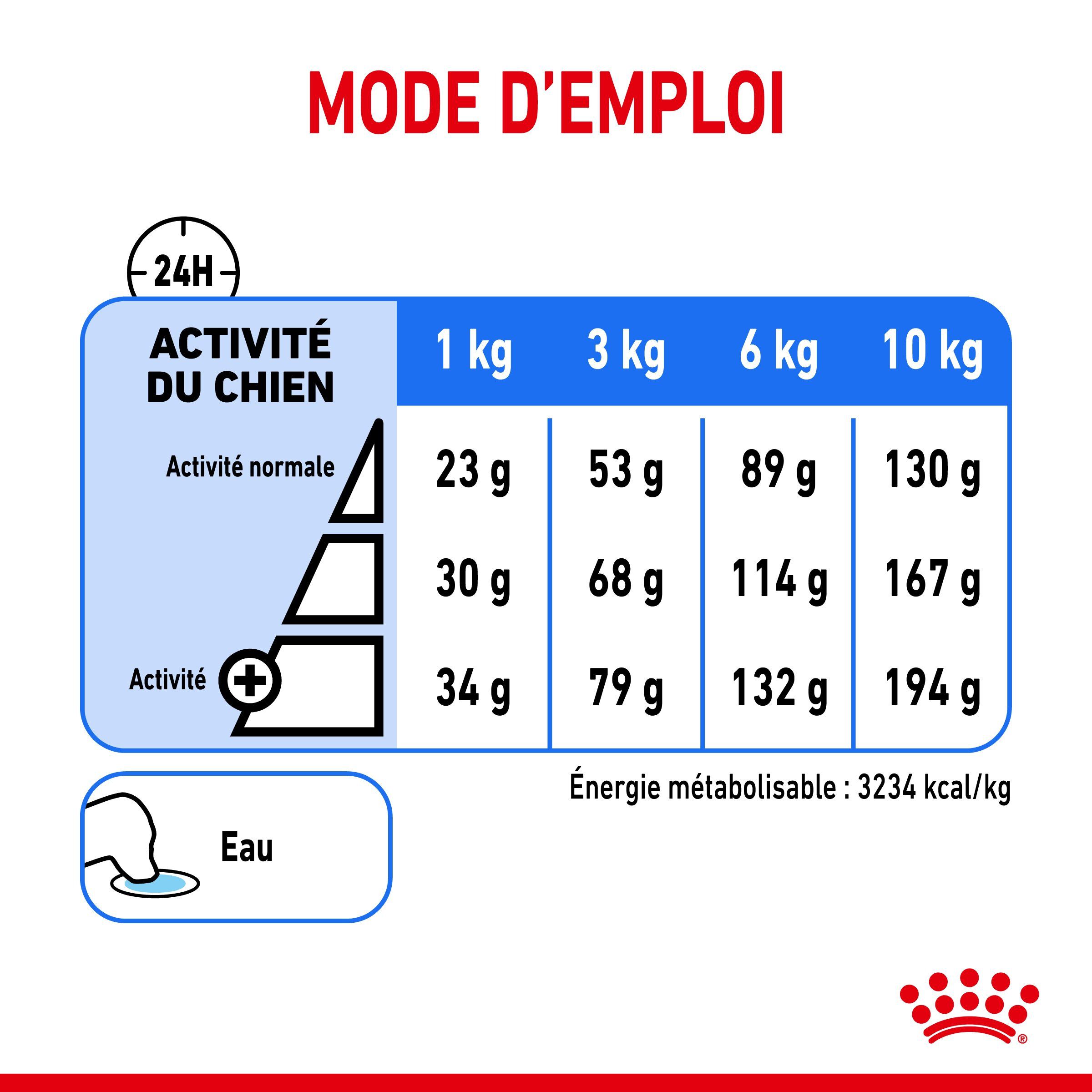 Royal Canin - Croquettes Mini Light Weight Care pour Chien - 3Kg Image num&eacute;ro 8