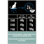 Pro Plan - Croquettes LiveClear Senior +7 Stérilisé Dinde pour Chat - 2,8Kg Indicateur image numéro 5