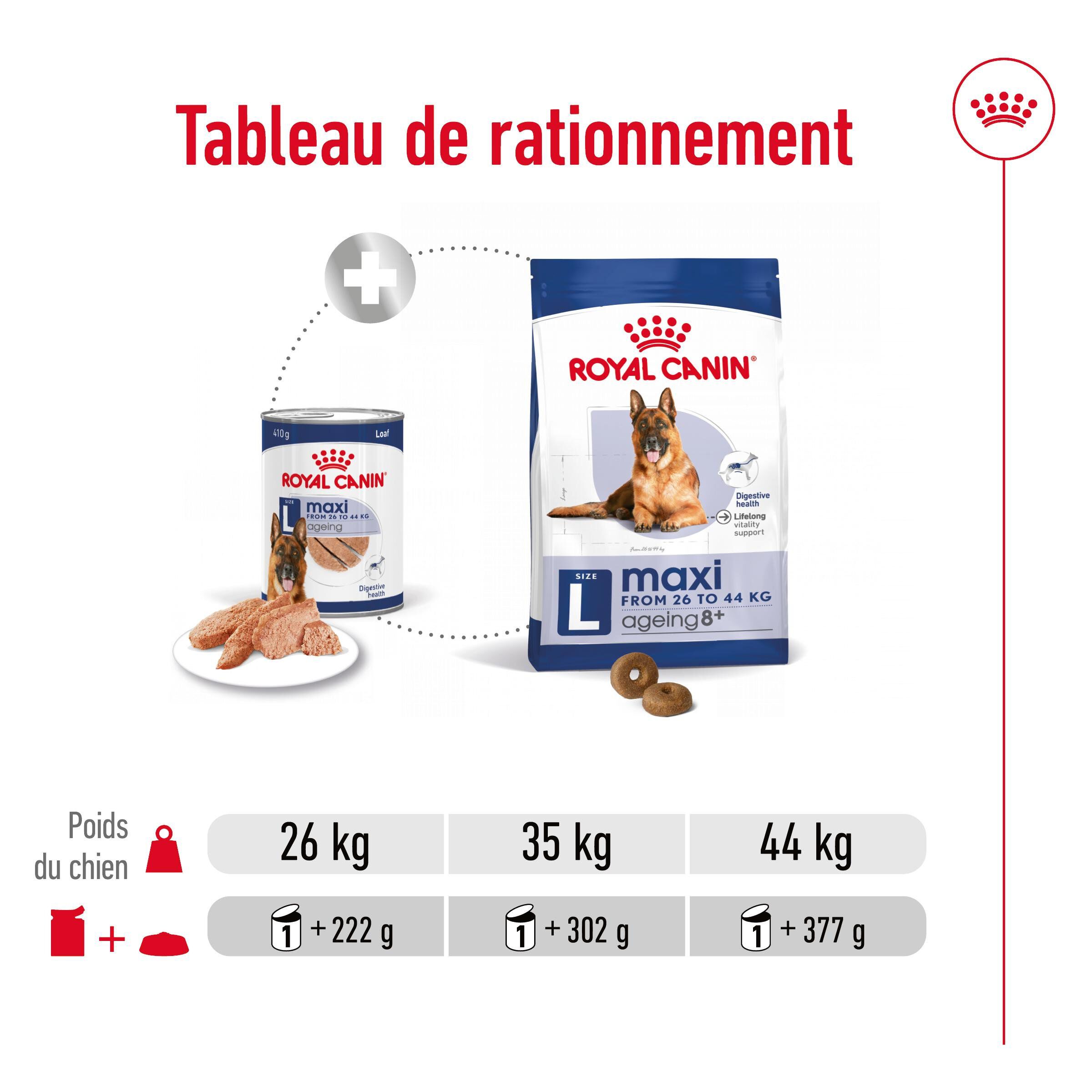 Royal Canin - P&acirc;t&eacute;e en Mousse Maxi Adult Ageing L - 410g Image num&eacute;ro 7