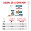 Royal Canin - Pâtée en Gelée Ageing 11+ pour Chats Senior - 12x85g Indicateur image numéro 10