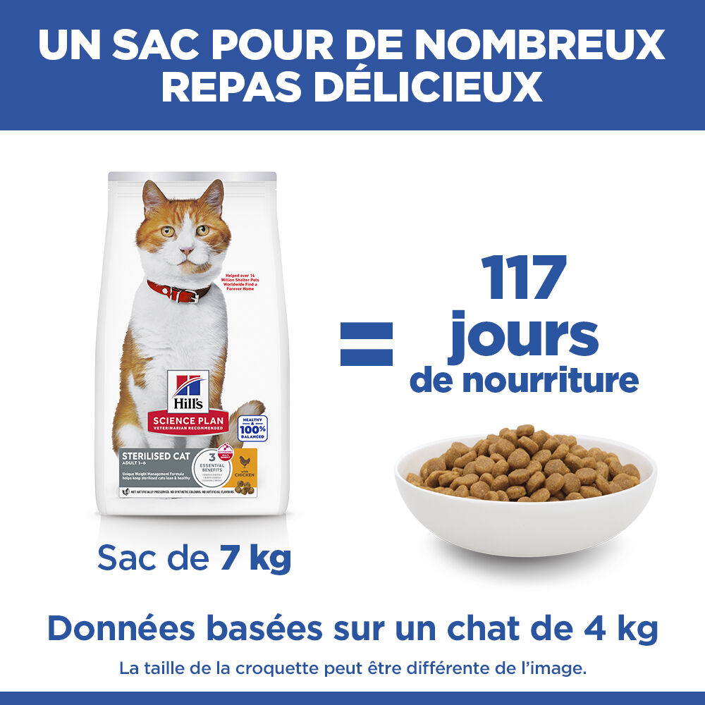 Hill's Science Plan -  Sterilised Cat Croquettes Pour Chat St&eacute;rilis&eacute; Au Poulet -  3kg Image num&eacute;ro 15