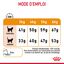 Royal Canin - Hair Skin Care 2kg Indicateur image numéro 8