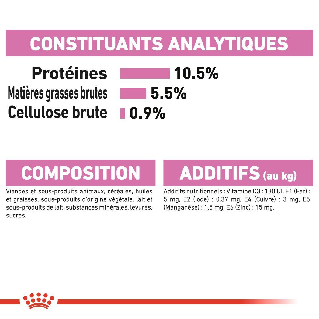Royal Canin - Tendre Mousse Mother & Babycat Chatte et Chaton 0 &agrave; 4 Mois - 195g Image num&eacute;ro 13