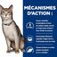 Hill's - Croquettes Prescription Diet K/D Kidney Care au Thon pour Chats - 3Kg Indicateur image numéro 4
