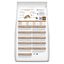 Hill's - Croquettes Prescription Diet J/D Mobility pour Chiens - 12Kg Indicateur image numéro 2