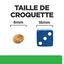 Hill's - Croquettes Prescription Diet R/D Weight Loss pour Chats - 3Kg Indicateur image numéro 2