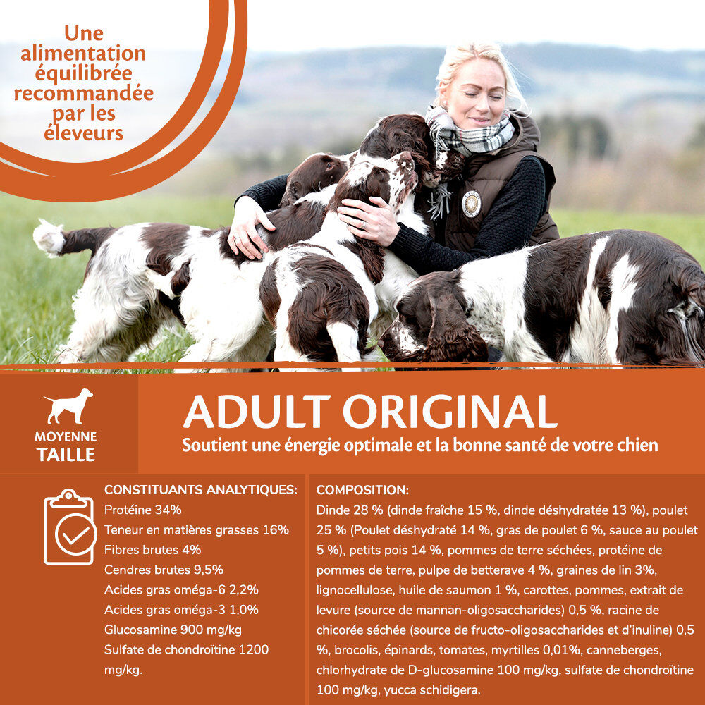 Wellness CORE - Croquettes Original Dinde et Poulet pour Chien - 1,8Kg Image num&eacute;ro 3