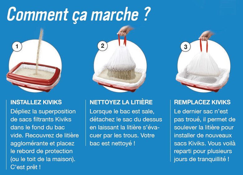 Kiviks - Sacs à Litière Filtrant - Medium Image numéro 6 Kiviks - Sacs à Litière Filtrant - Medium Image numéro 6