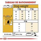 Royal Canin - Croquettes Maltese Adult Bichon Maltais pour Chiens - 1,5Kg image number null