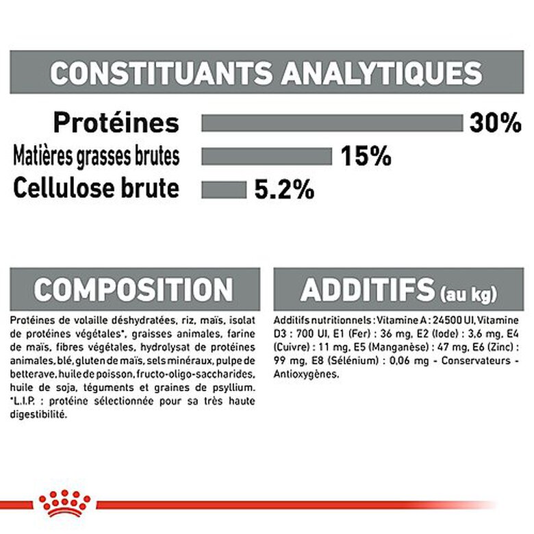 Royal Canin - Croquettes Oral Sensitive Care pour Chat - 1,5Kg image number null