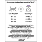 Pro Plan - Croquettes Delicate à la Dinde pour Chat - 3Kg image number null