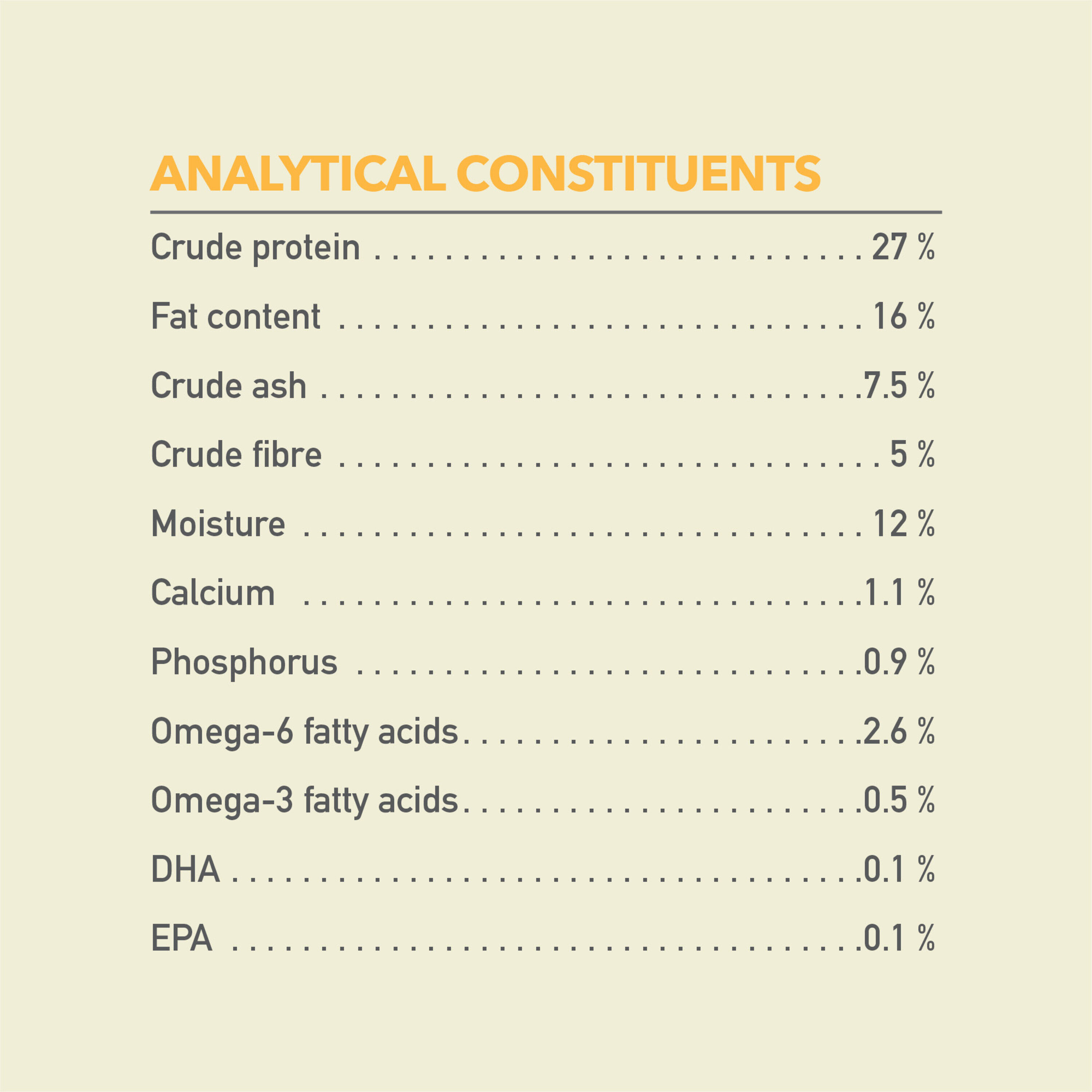 Acana - Croquettes Classics Prairie Poultry pour Chien - 2Kg Image num&eacute;ro 5