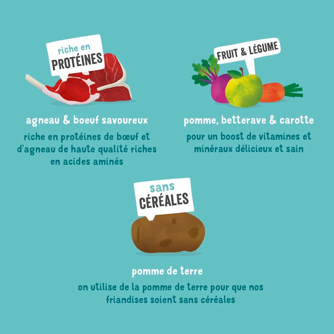 Edgard & Cooper - Barre Prot&eacute;in&eacute;e &agrave; l'Agneau pour Chien - 25g Image num&eacute;ro 4
