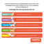 Tootoy! - Coffret Jouets Chiot Indicateur image numéro 6