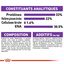 Royal Canin - Croquettes Sensible 33 pour Chat Adulte - 4Kg Indicateur image numéro 7