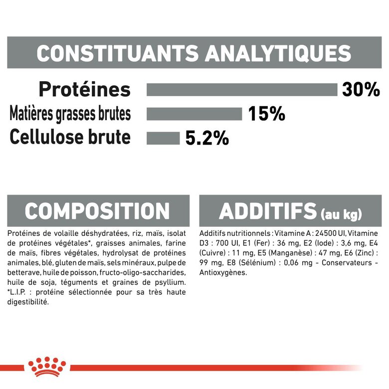 Royal Canin - Croquettes Dental Sensitive Care pour Chat - 1,5Kg Image numéro 6 Royal Canin - Croquettes Dental Sensitive Care pour Chat - 1,5Kg Image numéro 6