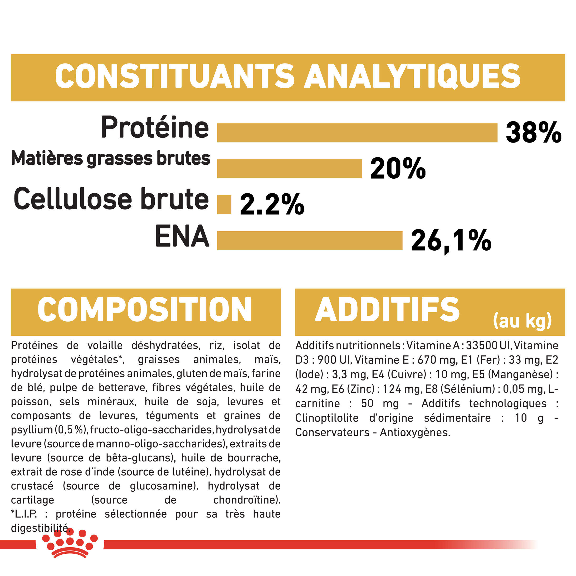 Royal Canin - Croquettes British Shorthair Kitten pour Chatons - 2Kg Image num&eacute;ro 6