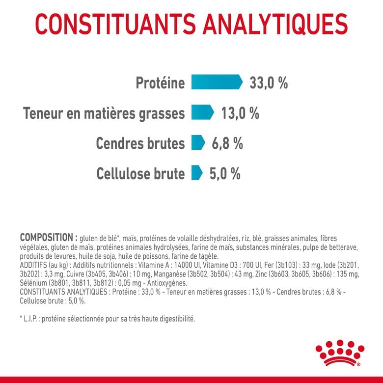 Royal Canin - Croquettes Urinary Care pour Chat - 2 Kg Image numéro 7 Royal Canin - Croquettes Urinary Care pour Chat - 2 Kg Image numéro 7