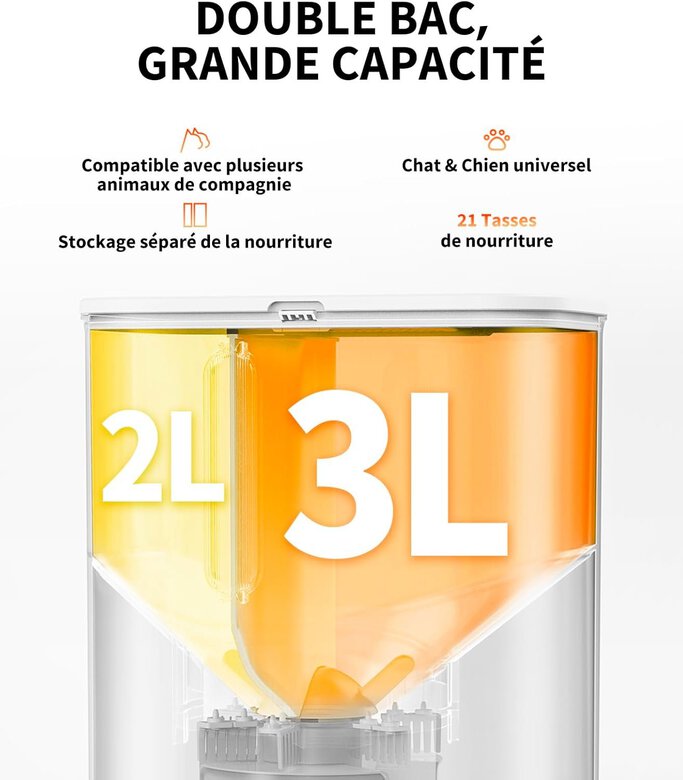 Petkit - Distributeur de Croquettes Double YumShare Dualhopper Connecté avec Caméra - 5L Image numéro 3 Petkit - Distributeur de Croquettes Double YumShare Dualhopper Connecté avec Caméra - 5L Image numéro 3