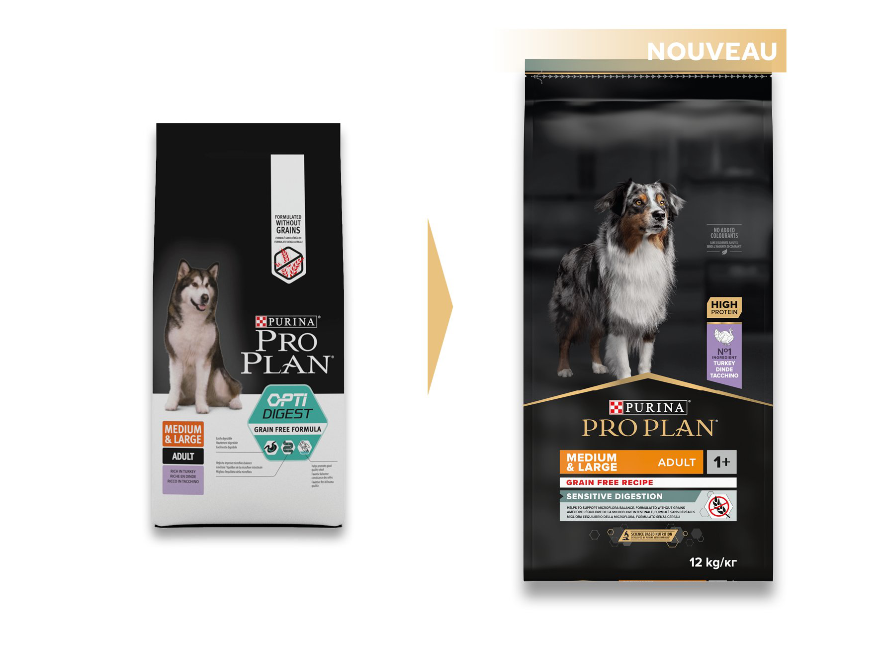 Pro Plan - Croquettes OPTIAGE Medium & Large Adult Sans C&eacute;r&eacute;ales Dinde pour Chien - 12Kg Image num&eacute;ro 3