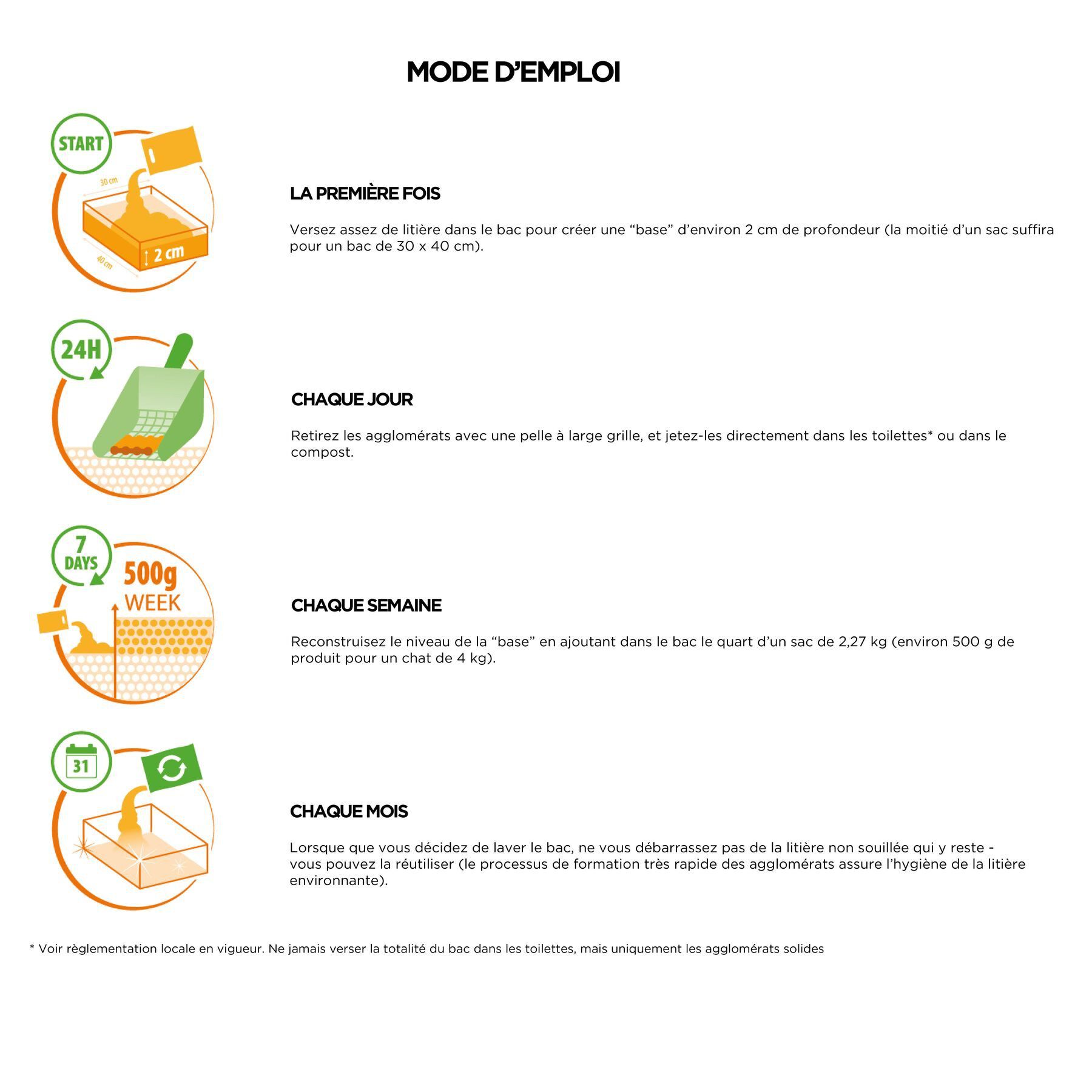 Almo Nature - Liti&egrave;re &Eacute;cologique Cat Litter pour Chats - 2,27Kg Image num&eacute;ro 5