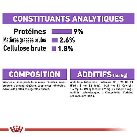 Royal Canin - Sachets Sterilised en Sauce pour Chat - 12x85g image number null