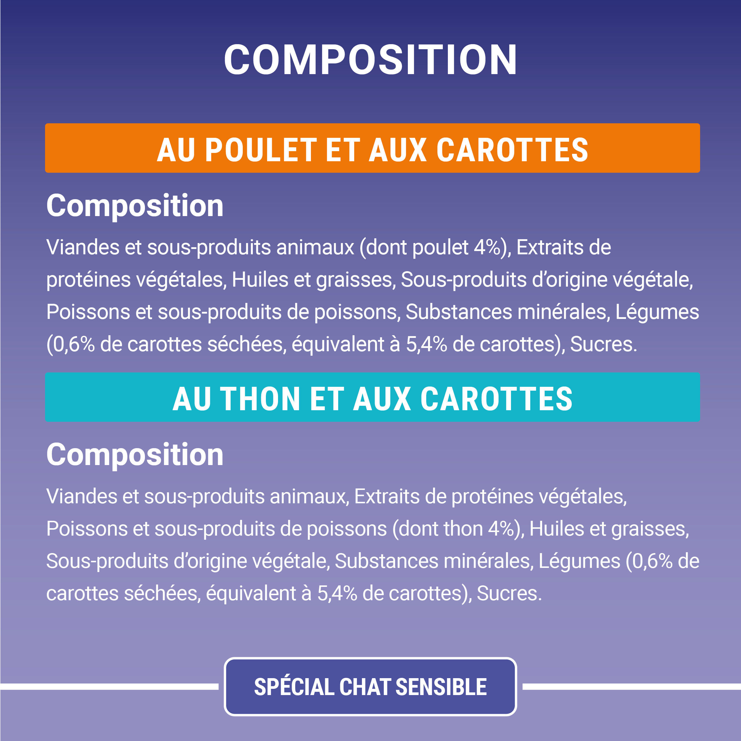 PURINA ONE - Sachets fra&icirc;cheurs Thon et Poulet pour Chats Sensibles - 4x85g Image num&eacute;ro 3