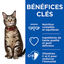 Hill’s Science Plan Heathy Cuisine Mijotés Pour Chat Adulte Au Poulet Et Légumes Ajoutés  - 12x80g Indicateur image numéro 10