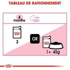 Royal Canin - Sachets Kitten Instinctive en Sauce pour Chat - 12x85g image number null