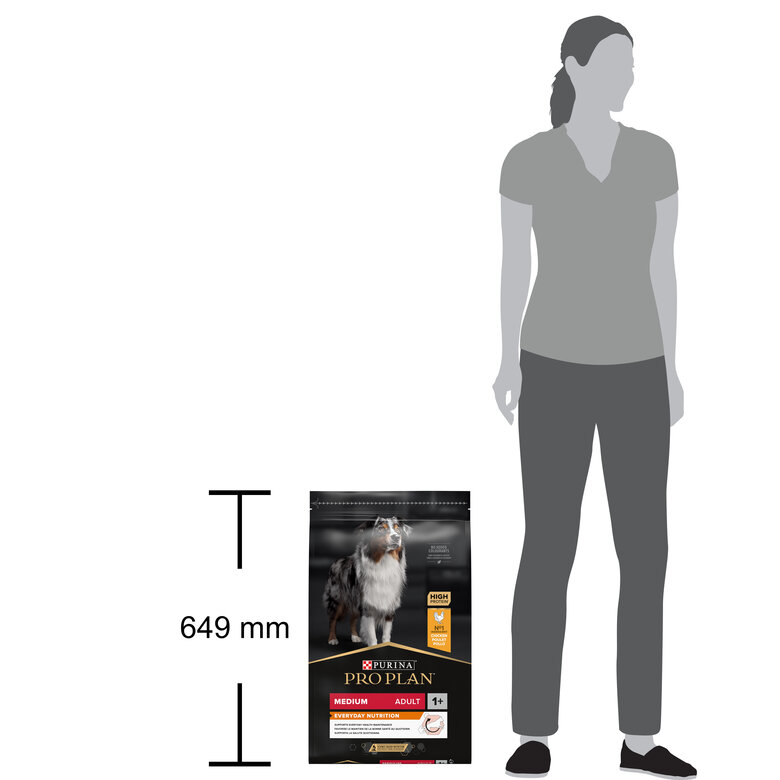 Pro Plan - Croquettes Medium Poulet pour Chien - 7Kg Image numéro 6 Pro Plan - Croquettes Medium Poulet pour Chien - 7Kg Image numéro 6